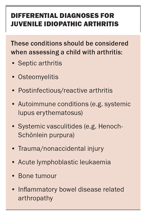 Juvenile idiopathic arthritis a new outlook Medicine Today